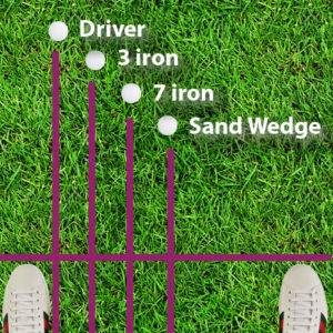 The Ultimate Guide to Correct Golf Ball Position