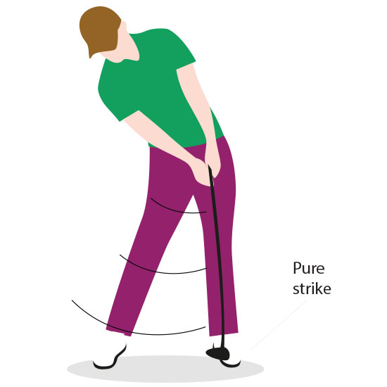 The Perfect Golf Swing Guide Basics To Master Nifty Golf