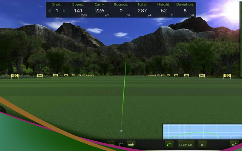 The 10 Best Golf Simulators To Buy In 2020 Nifty Golf