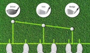 The Ultimate Guide to Correct Golf Ball Position